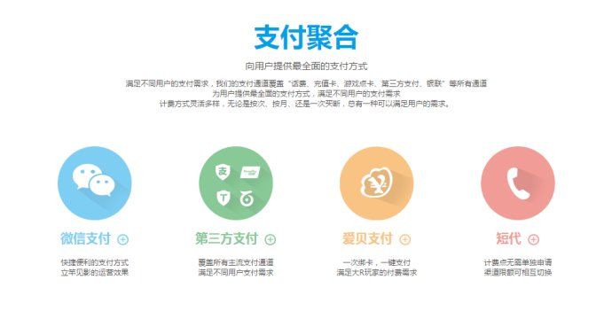 聚合支付顛覆了傳統(tǒng)的支付行業(yè)，邁進(jìn)支付新紀(jì)元