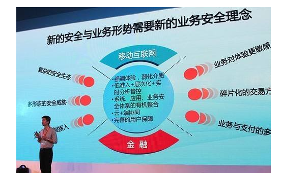 2017年，移動(dòng)支付的風(fēng)險(xiǎn)分析和風(fēng)控