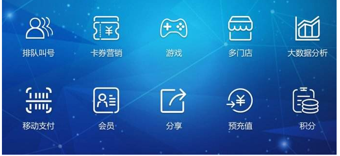 聚合支付，未來商業(yè)的推行者