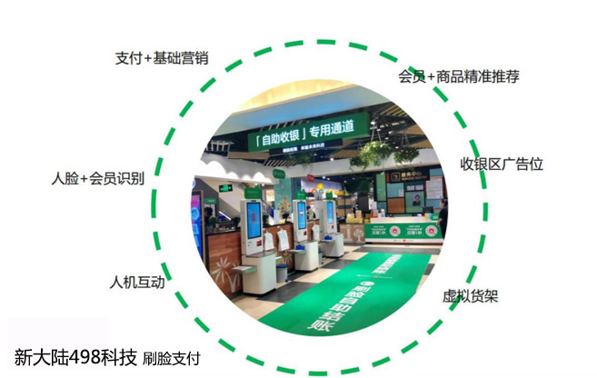支付寶和微信刷臉支付設(shè)備政策是怎樣的？
